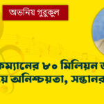 জিন হ্যাকম্যানের ৮০ মিলিয়ন ডলারের উইল নিয়ে অনিশ্চয়তা, সন্তানরা বাদ
